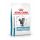 Royal Canin Sensitivity Control Feline 400g - macska száraztáp