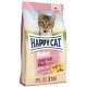 Happy Cat Minkas Junior 10kg