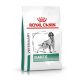 Royal Canin Diabetic Canine 1.5kg - kutya száraztáp