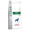 Royal Canin Satiety Weight Management dog 1,5kg - kutya száraztáp