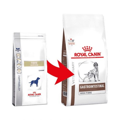 Royal Canin Gastrointestinal Canine High Fibre 2kg - kutya száraztáp