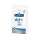 Hill's Prescription Diet Canine D/D Duck & Rice 4kg