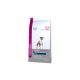 Eukanuba Breed Specific Boxer 12kg